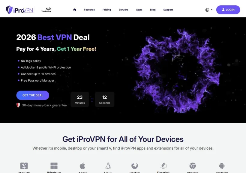 Schermata della pagina offerta di The Inner Technology LLC