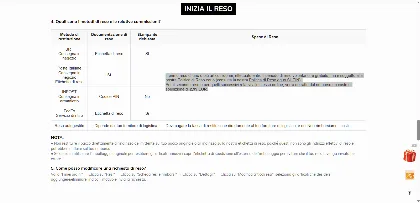 Politica di reso