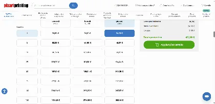 Test al checkout