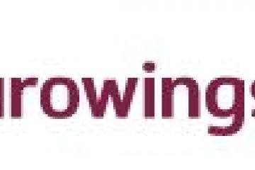 Eurowings